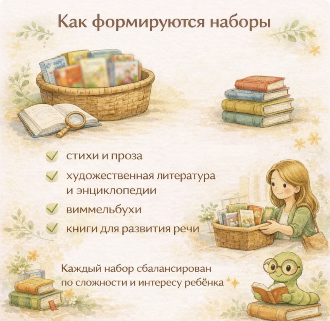 Библиотека 3